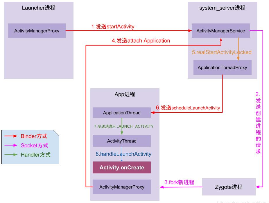 截图202501071132074428.png