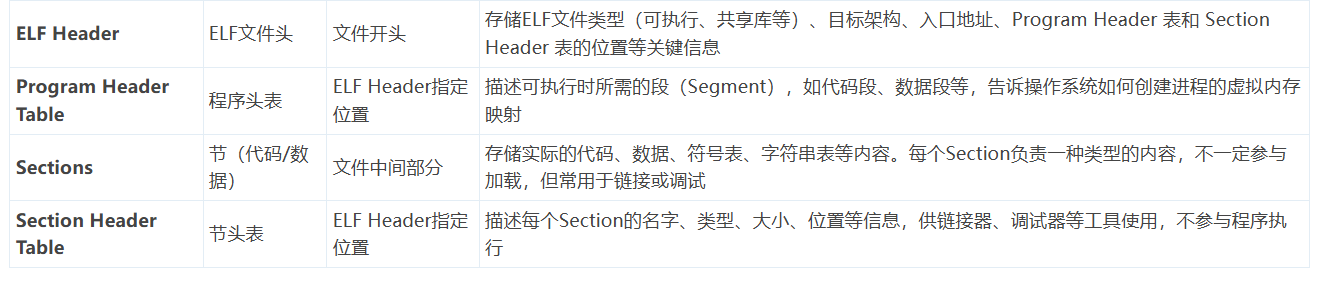 截图202505220844275308.png