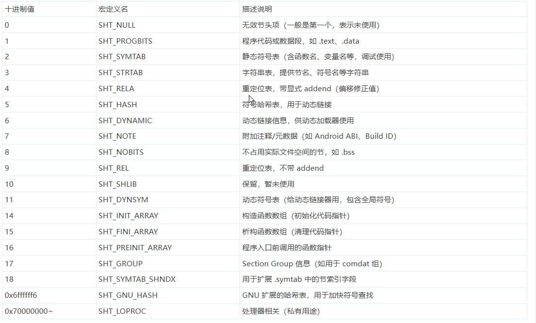 截图202505220848432143.png
