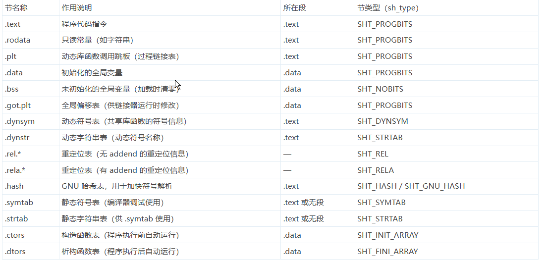 截图202505220849058050.png