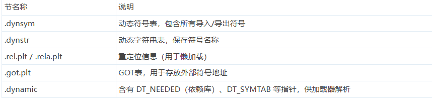 截图202505220849413881.png