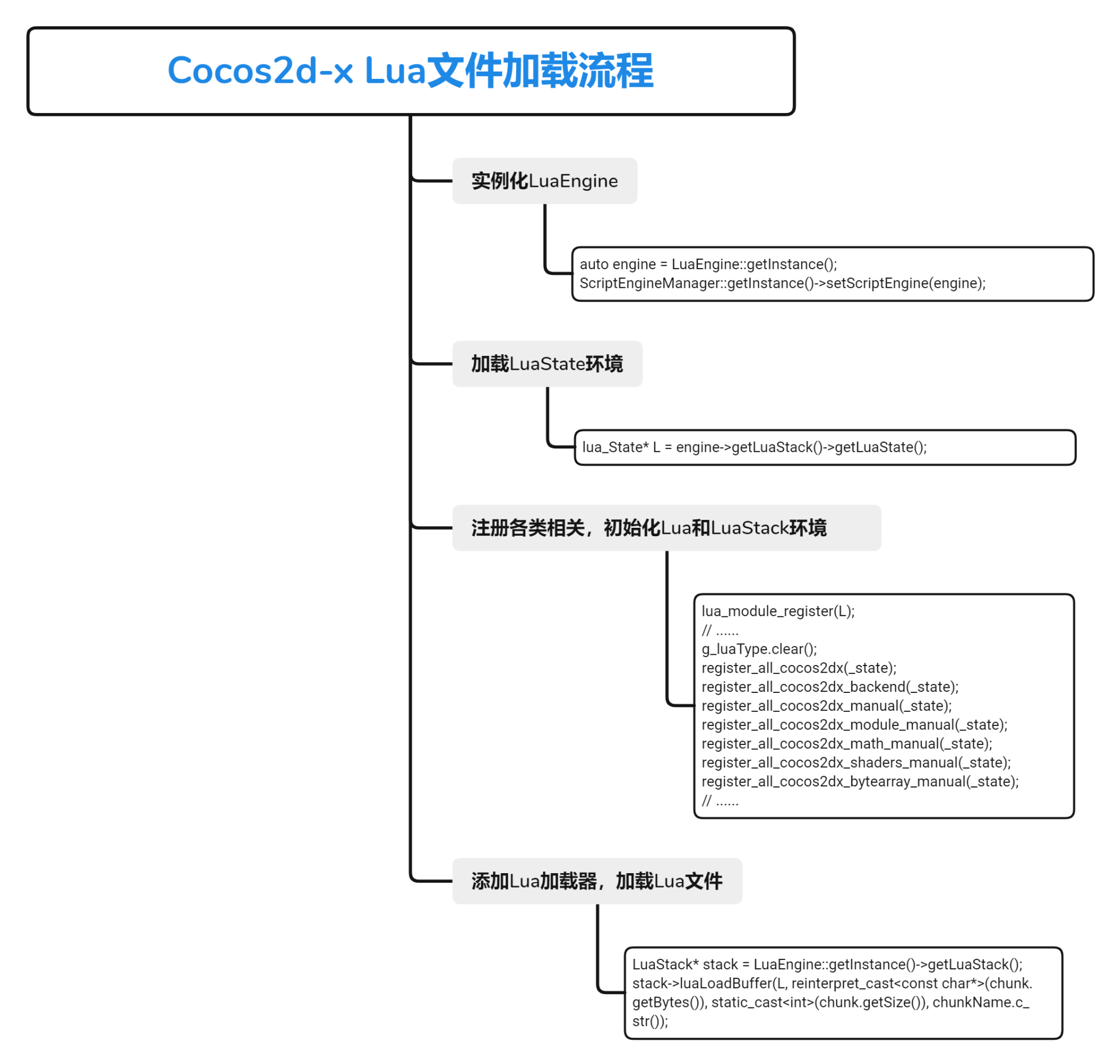 截图202507131408301175.png
