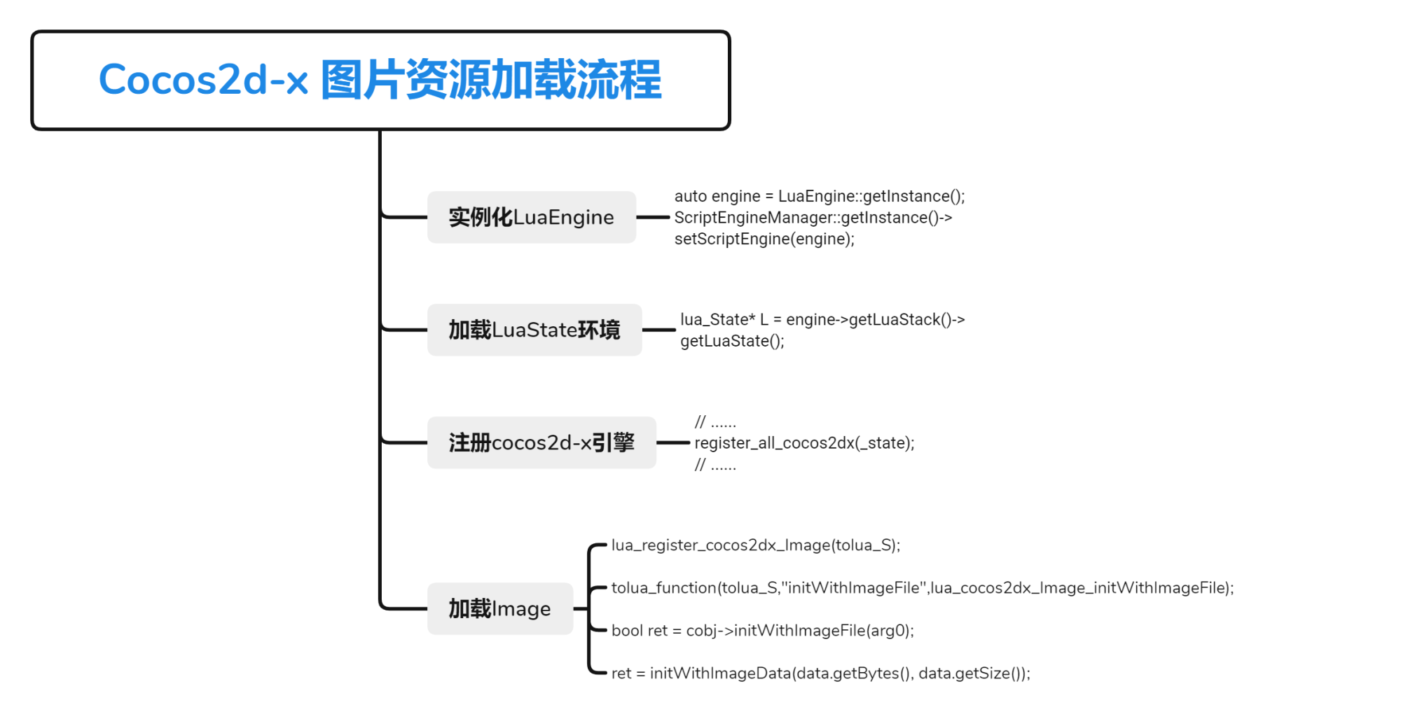 截图202507131411014194.png